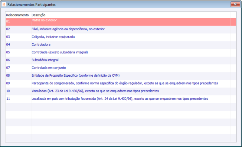 Arquivo:Relacionamentos Participantes.png