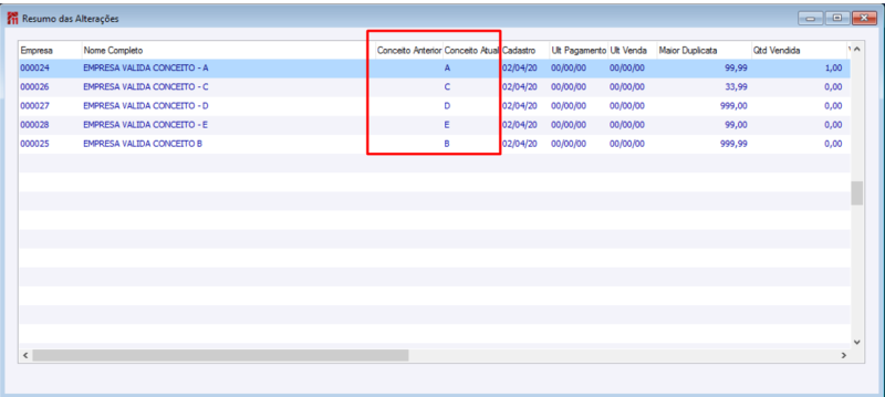 Arquivo:Relat Conceitos Atualizado.png