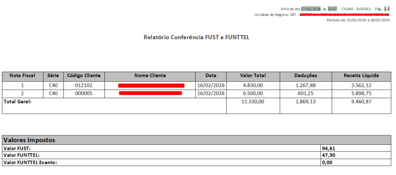 Arquivo:Relatorio Apuracao FUST FUNTTEL.png