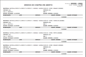Relatorio OC Aberto1.png