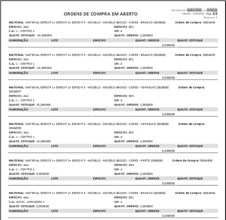 Ordens de Compra em Aberto