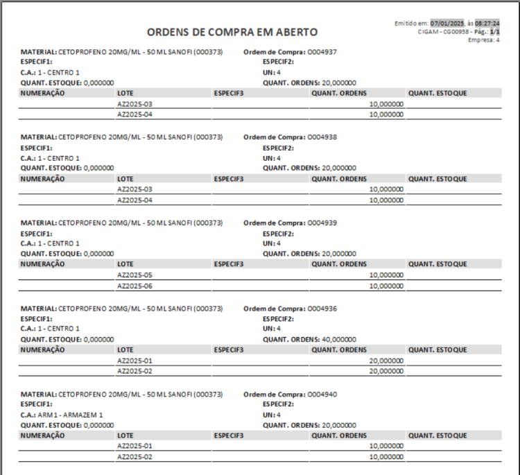 Ordens de Compra em Aberto