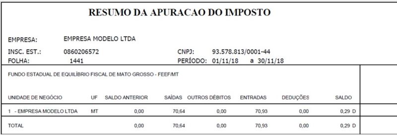 Arquivo:Resumo da Apuração do Imposto.jpeg