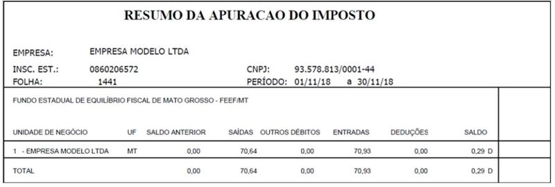 Arquivo:Resumo da Apuração do Imposto2.jpeg