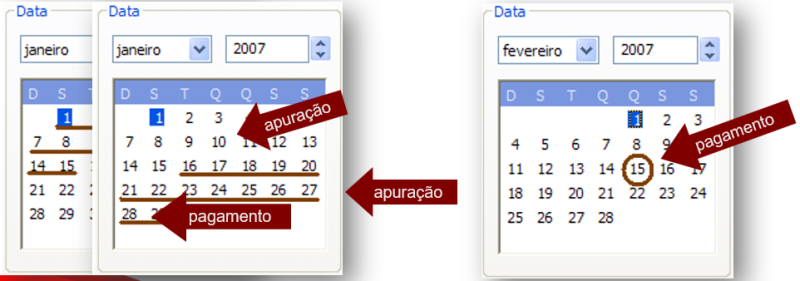 Arquivo:Retencoes Regimes1.png
