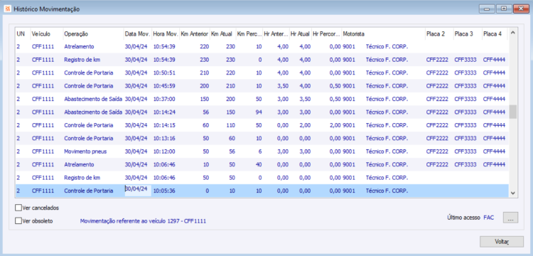 Retorno Pesquisa Movimentação