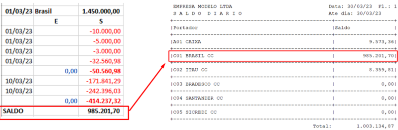 Arquivo:SaldoInicialPortadorFluxo8.png