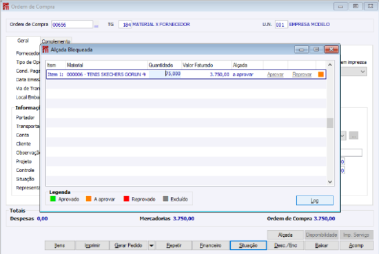 Informação de Alçada bloqueada