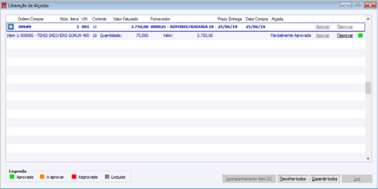 Alçada Parcialmente Aprovada