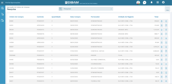 Aprovar Ordem de Compra