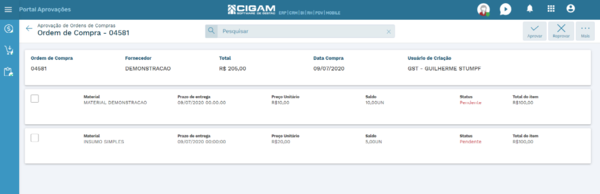 Itens da Ordem de Compra