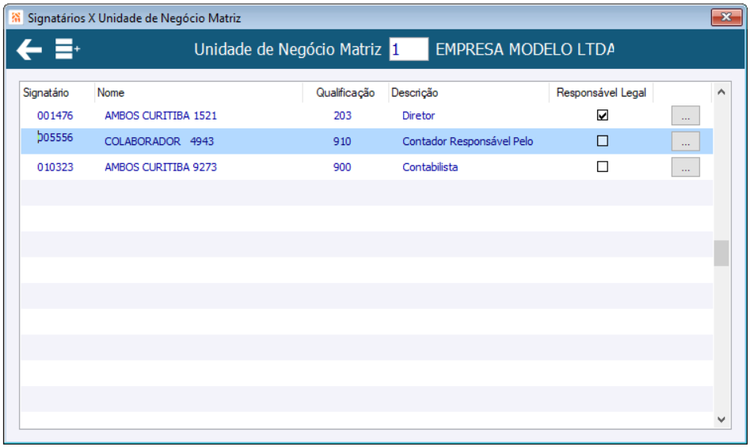 SignatariosXUnidade de Negocio Matriz2.png