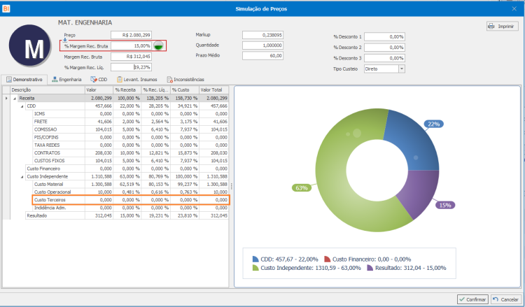 Simulação de Preço Terceiros