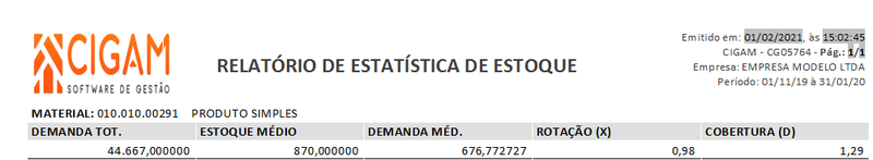 Arquivo:Sinteticoestoqueestatisticaimpresso.png