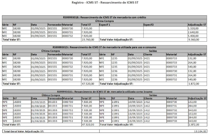 Arquivo:SpedFiscal TelaPrevia RelatAdjudicacao 01.jpeg