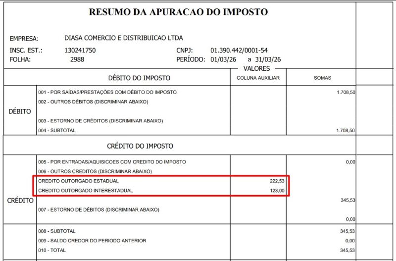 Arquivo:Sped RelatApuracao Outorgado 01.png