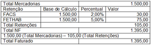 TabelaRetencoes1.png