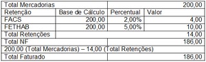 TabelaRetencoes2.png