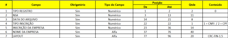 Arquivo:Tabela 1.png