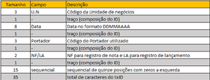 TxID Excel.png