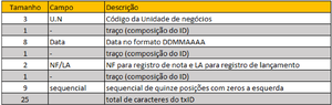 TxID Excel Estatico.png