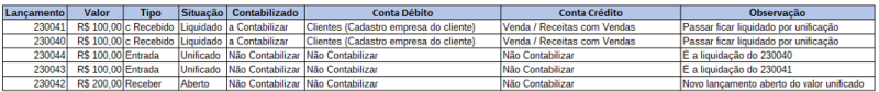 Arquivo:Unificacontab13.png