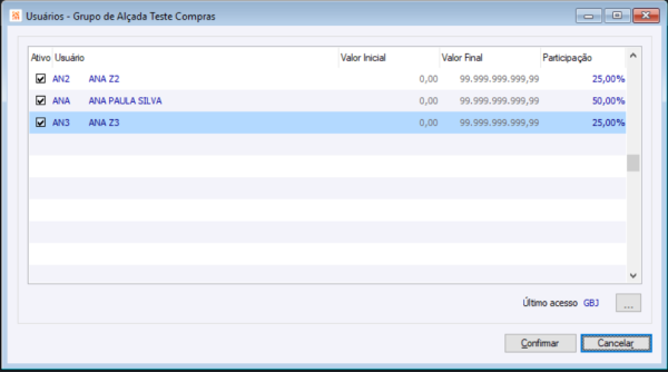 Usuários Grupo de Alçadas