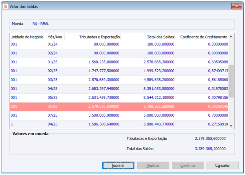 Arquivo:Valor das Saídas.png
