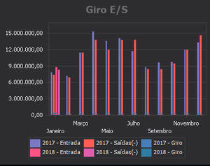 VarejoBI10.png