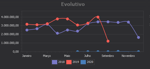 VarejoBI9.png