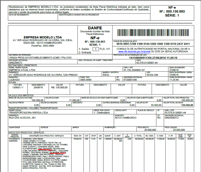 Arquivo:Venda de Veículos 387.png