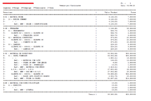 Vendas Fabricante Impressao.png