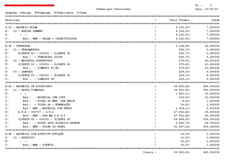 Arquivo:Vendas Fabricante Impressao.png