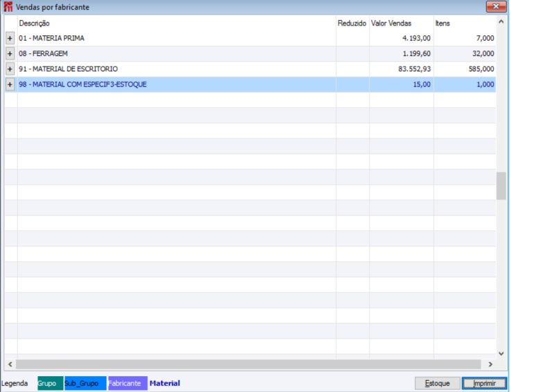 Arquivo:Vendas Fabricante Tela.png